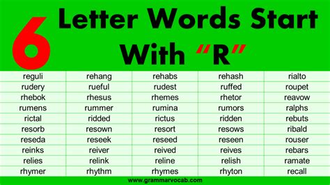 Our user-friendly word collections tool provides a list of every six letter words starting with re very easily. . 6 letter words starting with re